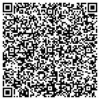 QR code with Carpet-Cleaners-Atlanta.Com contacts