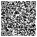 QR code with Redline Software contacts