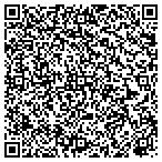 QR code with Sonnier Construction And Development Inc contacts