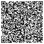 QR code with Tigra Construction Corp contacts