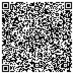 QR code with Detectrite Pro Inspection Service contacts