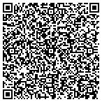 QR code with Creative Expressions-Palm Spgs contacts