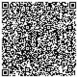 QR code with Front Range Pest Control of Fort Collins Inc contacts
