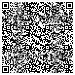 QR code with Appliance, AC and Heating Repair Fort Lauderdale contacts