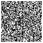 QR code with Citrusolution Carpet Cleaning contacts