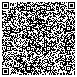 QR code with Citrusolution Carpet Cleaning contacts