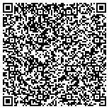 QR code with Citru Solutions Of Bulloch Bryan And Effingham Counties contacts