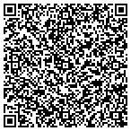QR code with Hershey Biomass Products LLC contacts