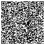 QR code with Factory Select, LLC contacts