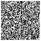 QR code with Imperial Auto Body & Upholstery contacts