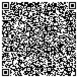 QR code with Dirt Blasters Carpet Cleaning contacts