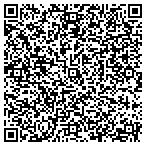QR code with Inner City Development Team LLC contacts