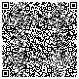QR code with The Terminix International Company Limited Partnership contacts