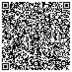 QR code with Rene's Custom Upholstery contacts