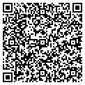 QR code with All About Bats contacts