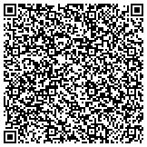 QR code with Amtech Personalized Pest Management contacts