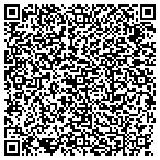 QR code with Shively Construction Company, LLC contacts