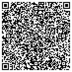 QR code with Auto Rain Supply - Sprinkler,  Stove, Landscape contacts