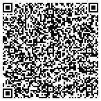 QR code with Show Low Block Co Inc contacts