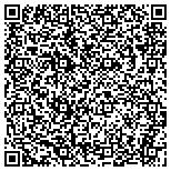 QR code with Houndstooth Carpet & Upholstery Cleaning contacts