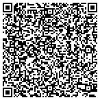 QR code with Janit Your World Inc contacts