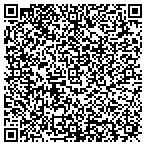 QR code with Imperial Building Materials contacts