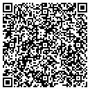 QR code with Milani's Autocraft contacts