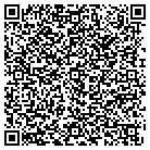 QR code with Mailloux Brothers Construction CO contacts