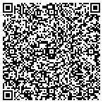 QR code with Peng Building Material Supply contacts