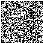 QR code with Peng Building Supply contacts