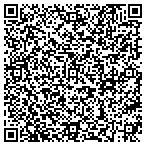 QR code with Guardian Pest Control contacts