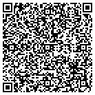 QR code with Michael's Carpenter Ant & Trmt contacts