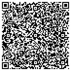 QR code with United Improvement Supls International contacts