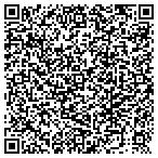 QR code with Zhengdu PVC Industrial contacts