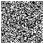 QR code with BUSINESS ENVIRONMENTS contacts