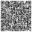 QR code with Cherry Scott DVM contacts