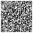 QR code with Church Joseph DVM contacts