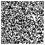 QR code with Community Veterinary Center contacts
