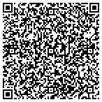 QR code with Bunch of Barstools contacts