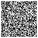 QR code with Make It Work Now Inc contacts