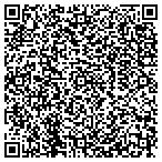 QR code with Macon Discount Building Materials contacts