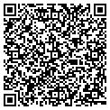 QR code with Softbaugh contacts