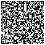 QR code with Dick Gripentrog General Contracting contacts