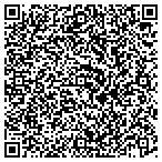 QR code with Nystrom Building Products contacts