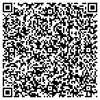 QR code with Keystone German Shepherds & Kennel contacts