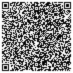 QR code with Thunderbolt Carpet Cleaning contacts