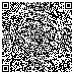 QR code with Porters Building Center contacts