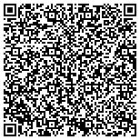 QR code with Annette's Termite & Pest Control contacts
