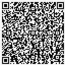 QR code with Ruoff Computers contacts