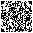 QR code with Servcom contacts